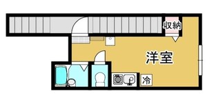 千駄木駅 徒歩4分 2階の物件間取画像